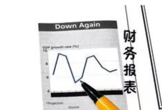 注冊香港公司
