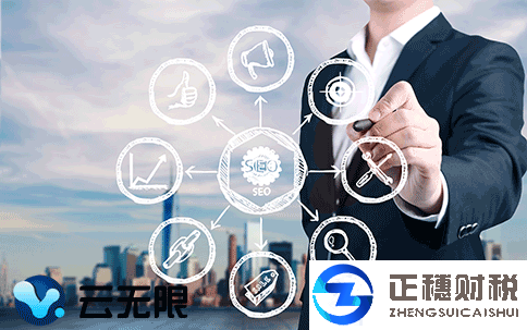 淺談外資公司注銷(xiāo)相關(guān)流程
